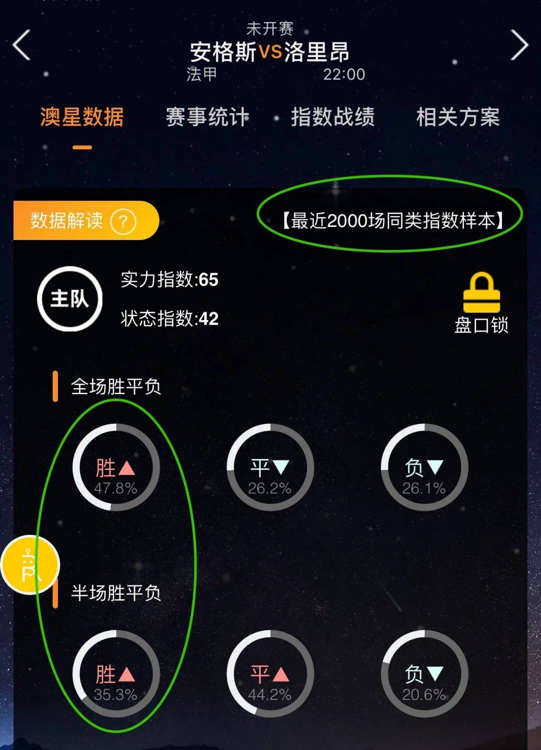的跑位技